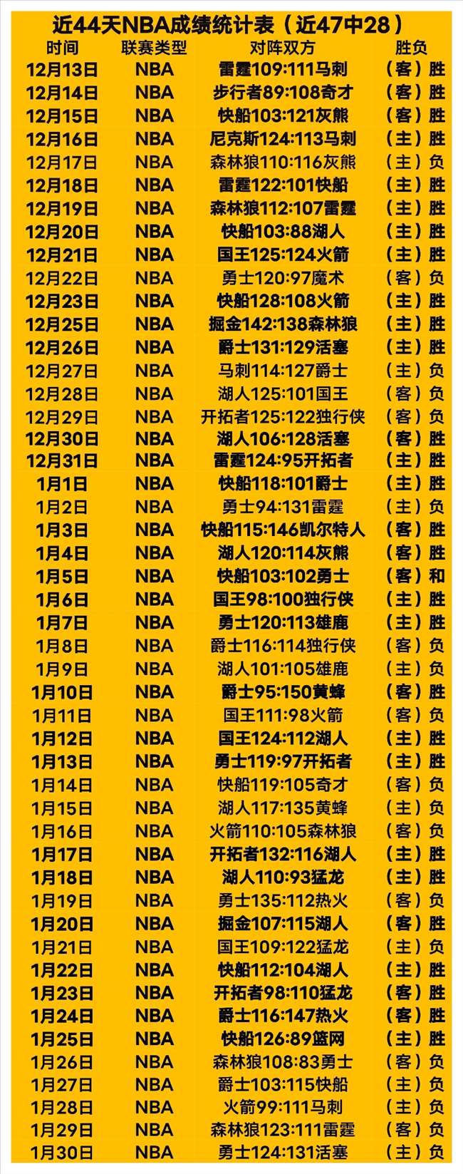 阿斯报曝,伊斯科赞誉,如潮,巅峰国际,巅峰国际官方网站,巅峰国际平台