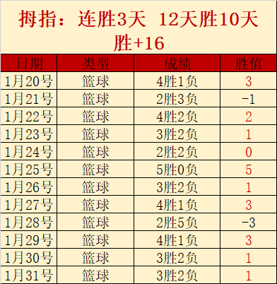 利物浦惊险,一球夺冠,领跑英超积,巅峰国际,巅峰国际官方网站,巅峰国际平台
