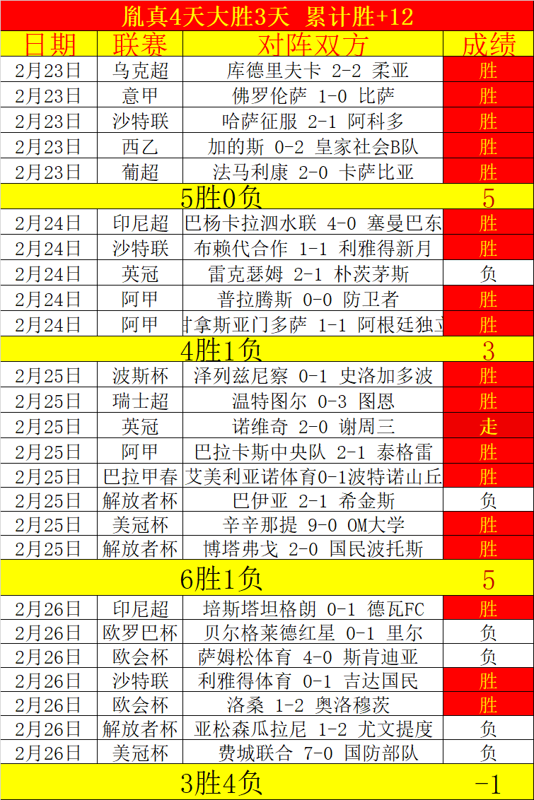 伊朗惊传徒,步世界杯粉,丝途中失踪,巅峰国际,巅峰国际官方网站,巅峰国际平台