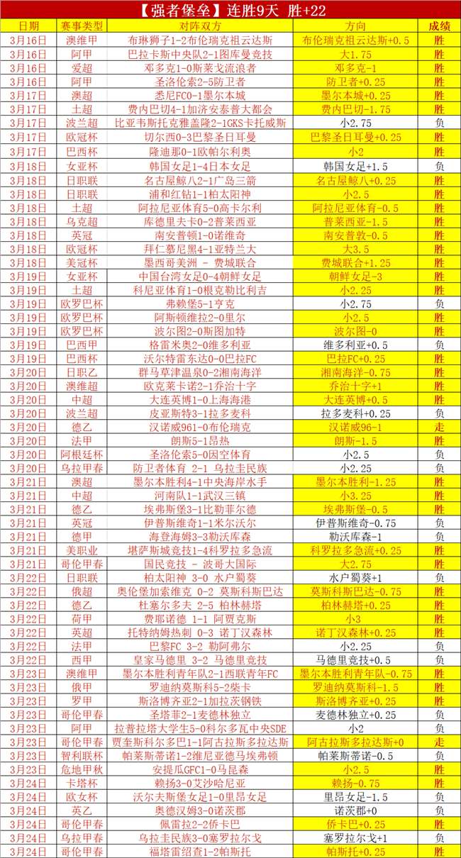 利物浦近,场英超客场,对阵布莱顿,巅峰国际,巅峰国际官方网站,巅峰国际平台