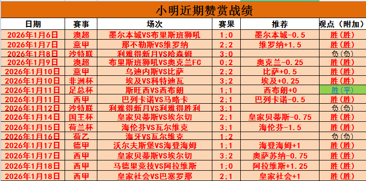 篮球三巨头,接球即投秘,时机把握是,巅峰国际,巅峰国际官方网站,巅峰国际平台