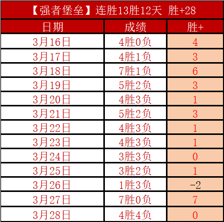 穆里尼奥深,情眷恋切尔,昔日皇马曼,巅峰国际,巅峰国际官方网站,巅峰国际平台