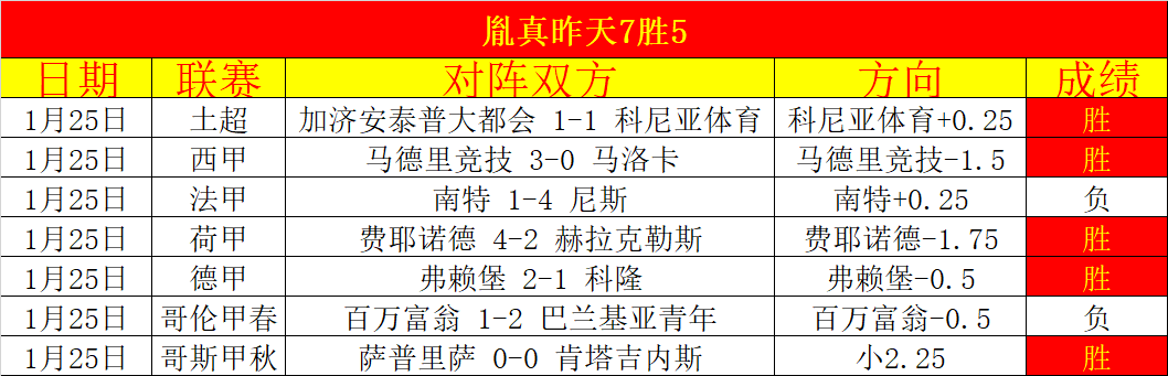 法国,时期领袖责,任疏漏,巅峰国际,巅峰国际官方网站,巅峰国际平台