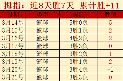 罗塞尼尔,恩佐道歉将,缺席曼城对,巅峰国际,巅峰国际官方网站,巅峰国际平台