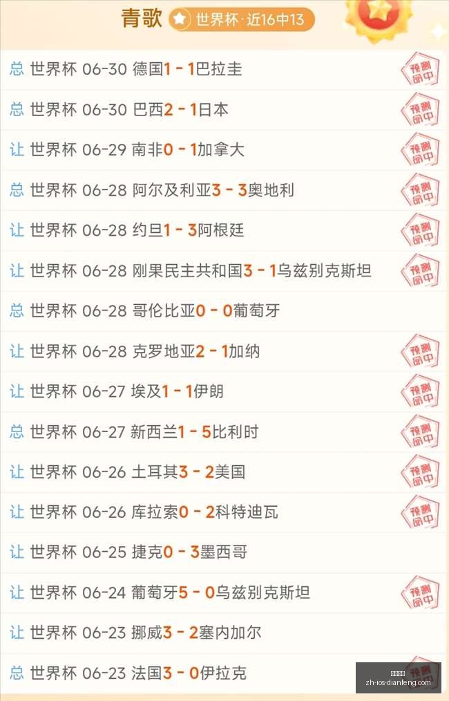 连战三天,涨幅,猛龙队遭遇,巅峰国际官网,巅峰国际App,巅峰国际直播,巅峰国际平台,巅峰国际入口