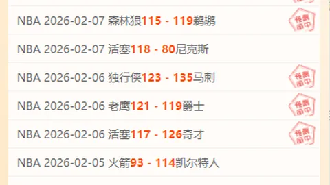 英足总杯专家推荐：维尔港对桑德兰分胜负预测