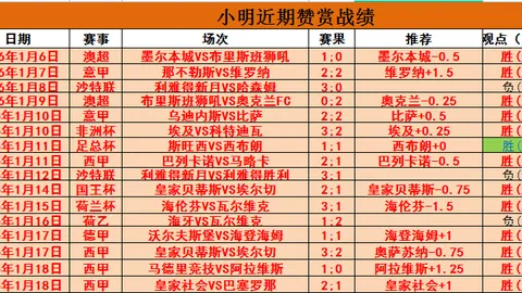 篮球三巨头接球即投秘诀：时机把握是王道