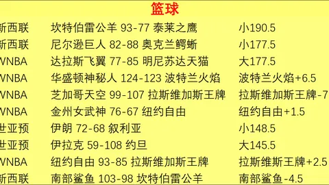 巅峰国际巅峰国际官网数据冲到062625引发关注