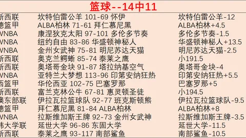 巅峰国际巅峰国际App数据冲到062710引发关注